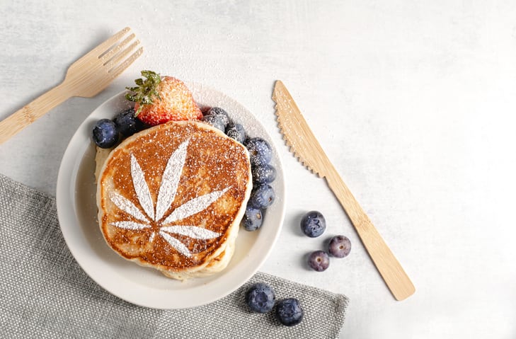 UK CBD market ‘the world’s second largest behind US’, association body claims