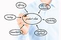 Compliance, Claims & Clinical Trials: The Keys to Product Success