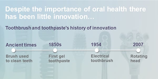 BioFresh4-Oral-Innovation-2-600px-72dpi.jpg