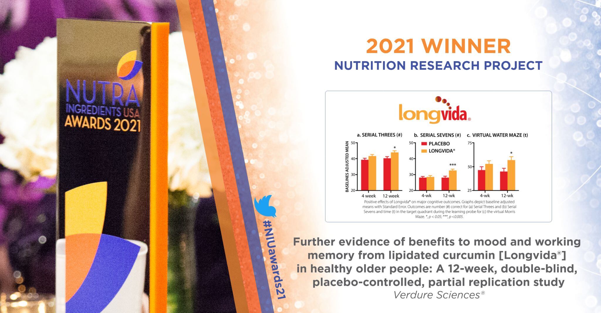 Verdure Science makes it three in a row with Nutrition Research Award win