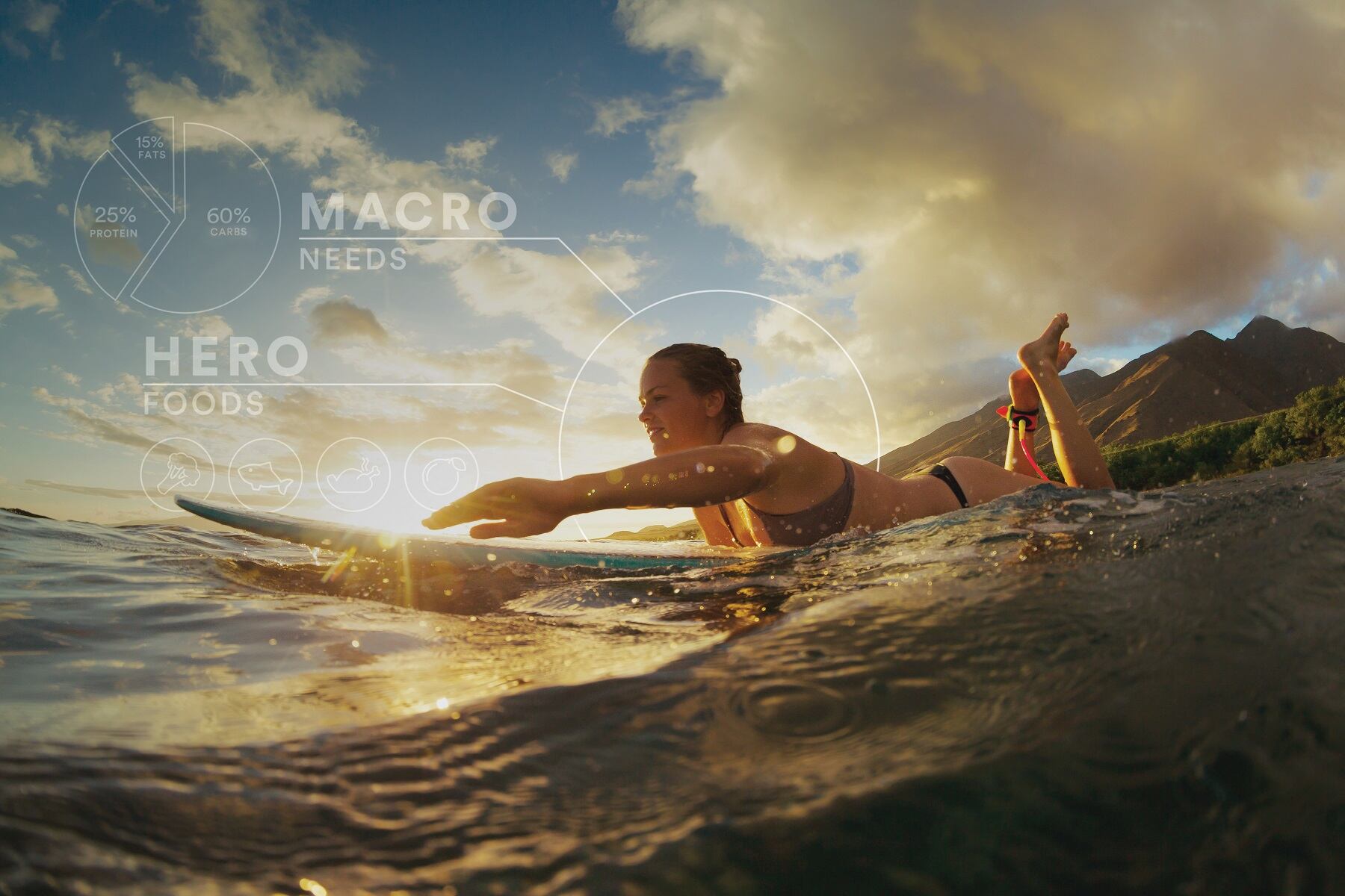 Surfer-with-stats_HR.jpg