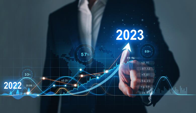 iHerb releases wellness trend predictions for 2023