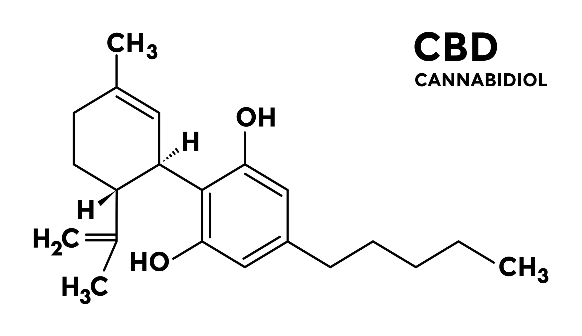 Purisys-eyes-supplements-food-bev-after-DEA-deschedules-synthetic-nature-identical-CBD.jpg