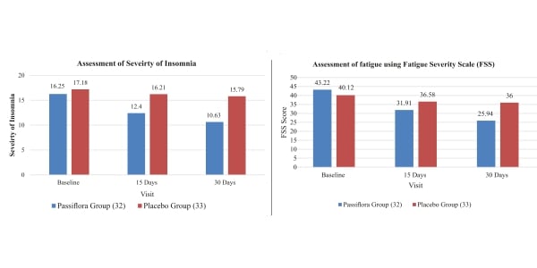 Graph-600x300-2.jpg