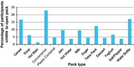 pack-type.jpg