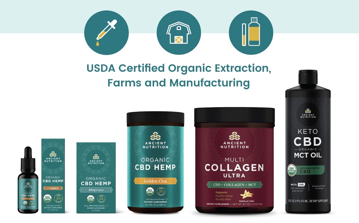 Ancient Nutrition founder on new products, DSHEA at 25 and hemp-CBD