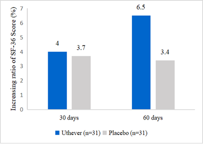 Figure3.png
