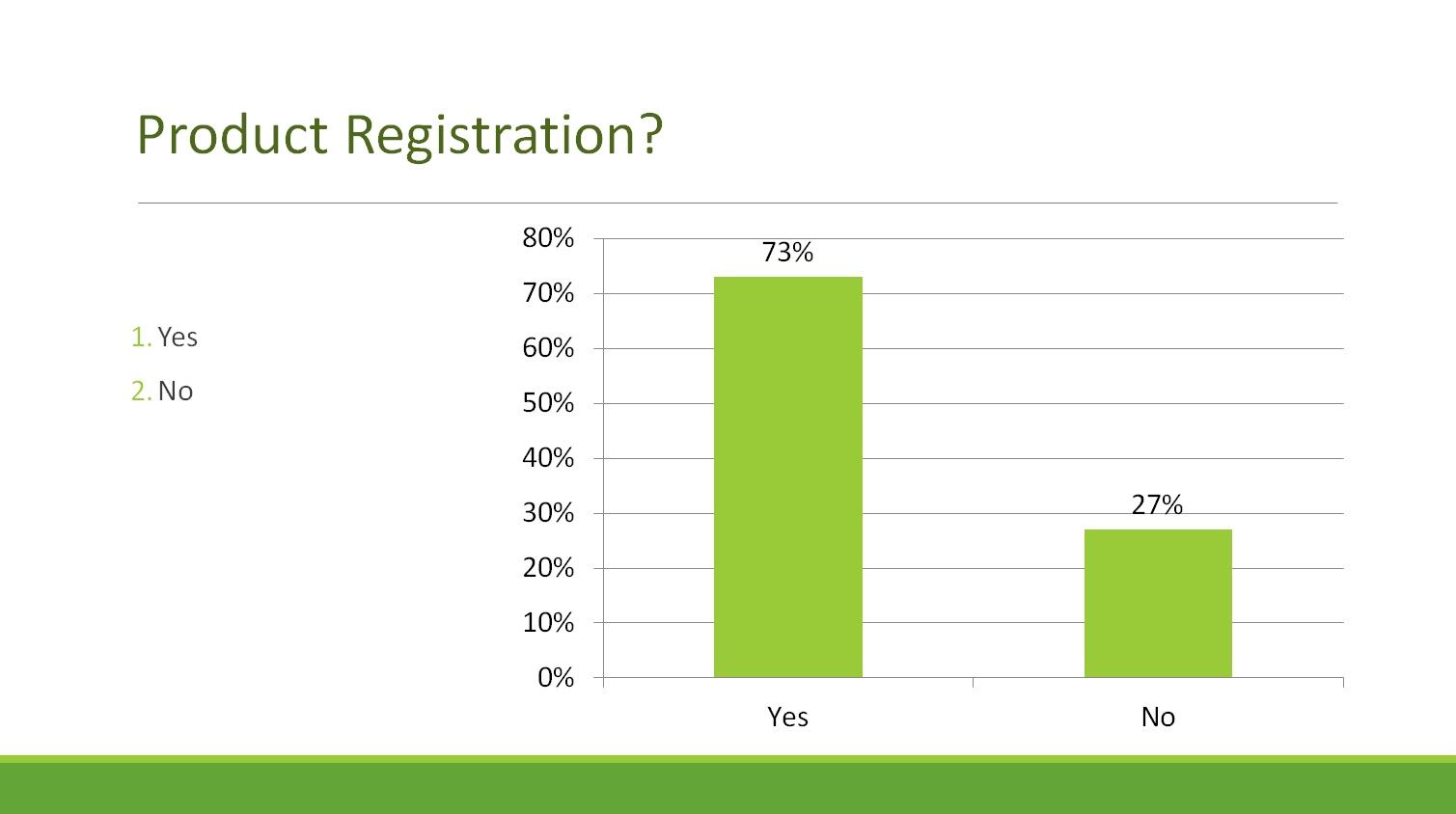 UNPA-survey-figure-3.jpg
