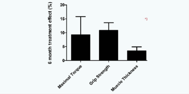 Picture-5-graph.png