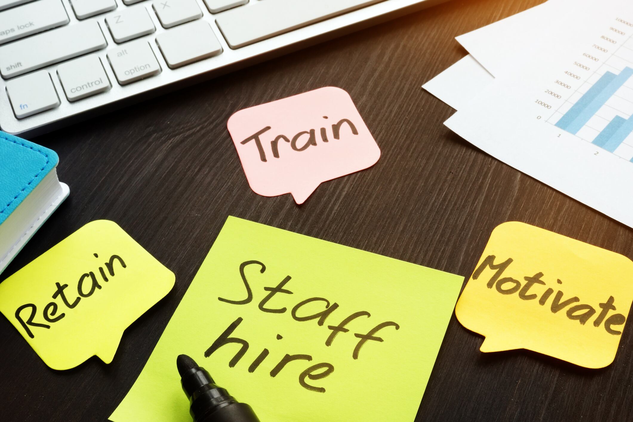 HR exec: ‘In 20+ years, I’ve never experienced a labor market as fluid & as unpredictable as the current market’