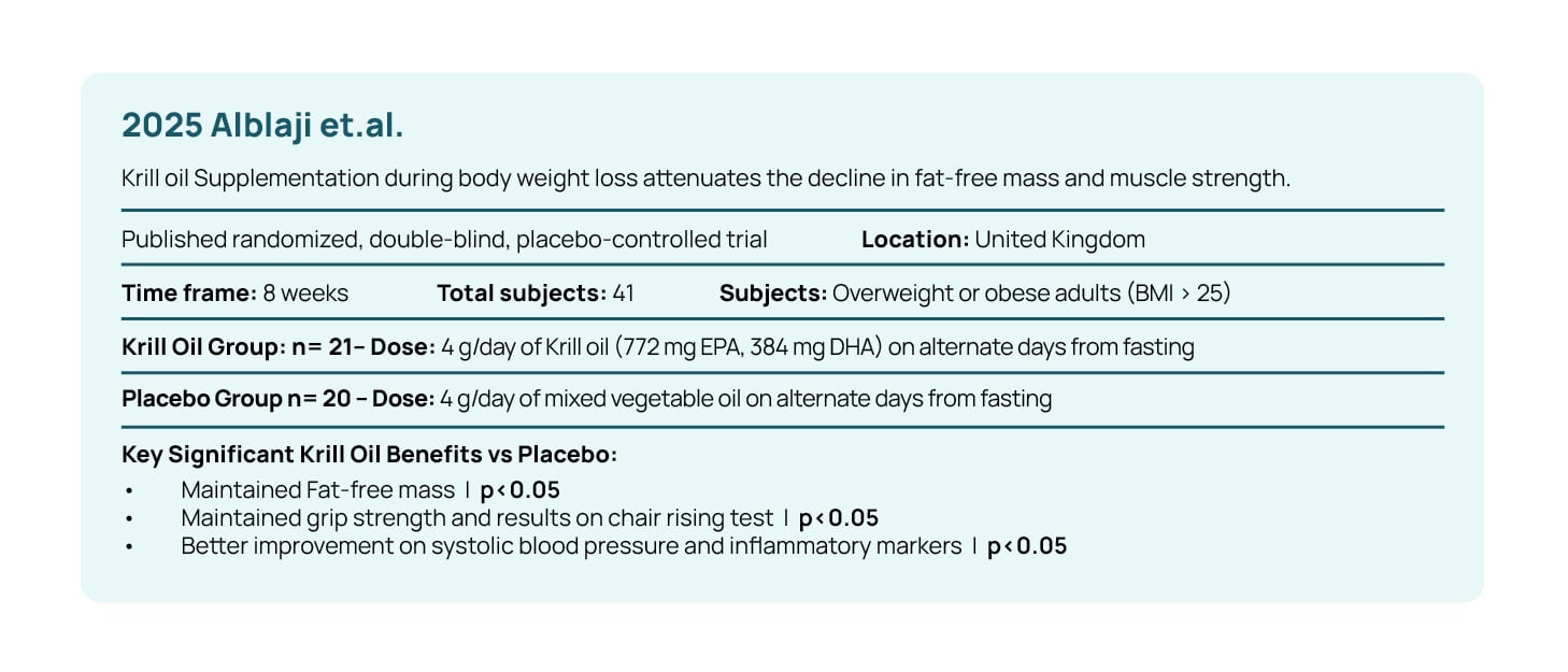 Science overview table