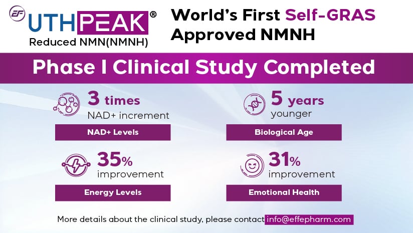 UthPeak™ NMNH: 5 Years Younger Clinically Proven