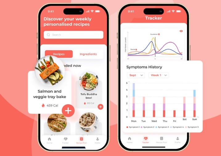 Female entrepreneurs develop hormone-focused personalised nutrition app 