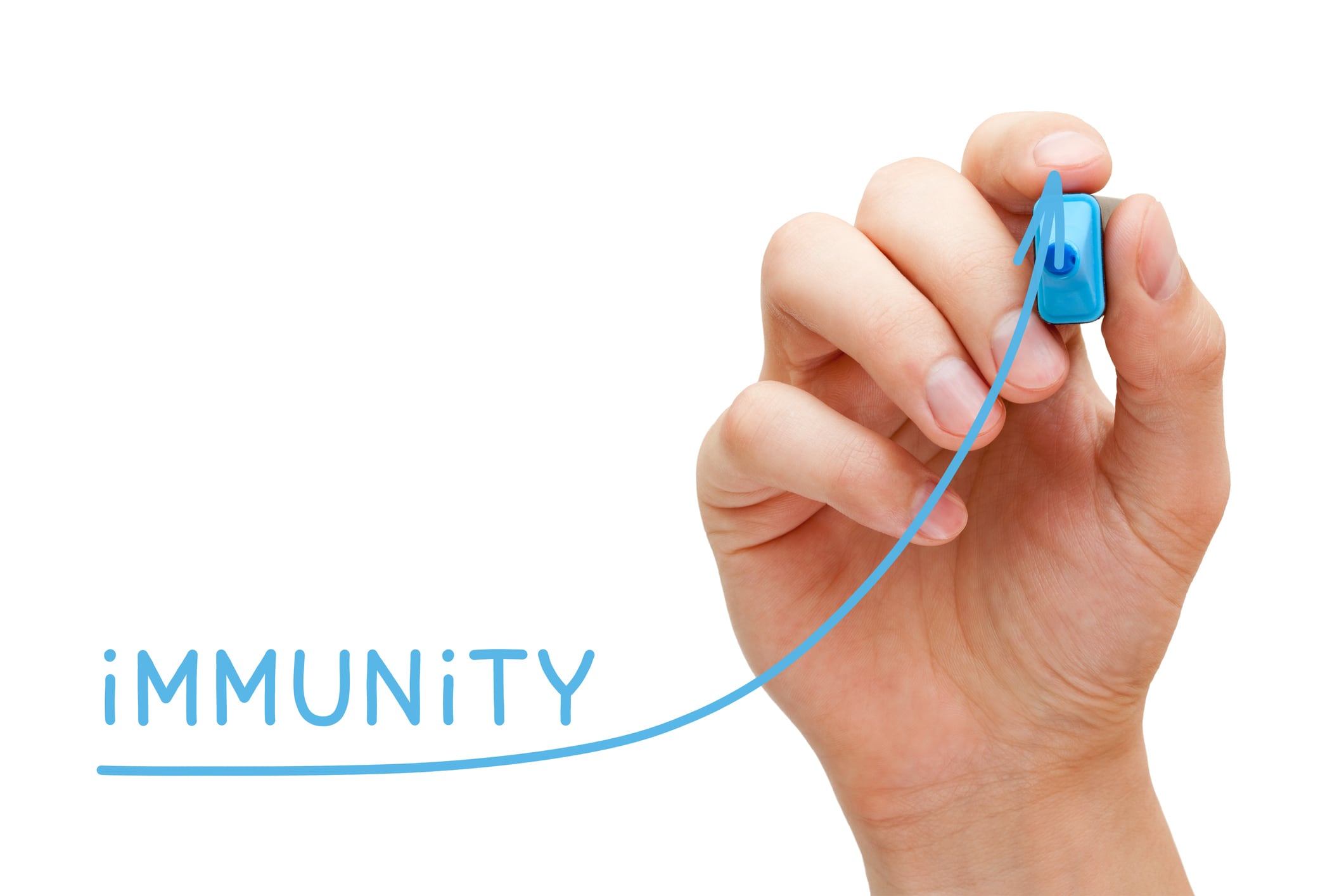 ‘Immunity 3.0’: Supporting a holistic view of supplement use