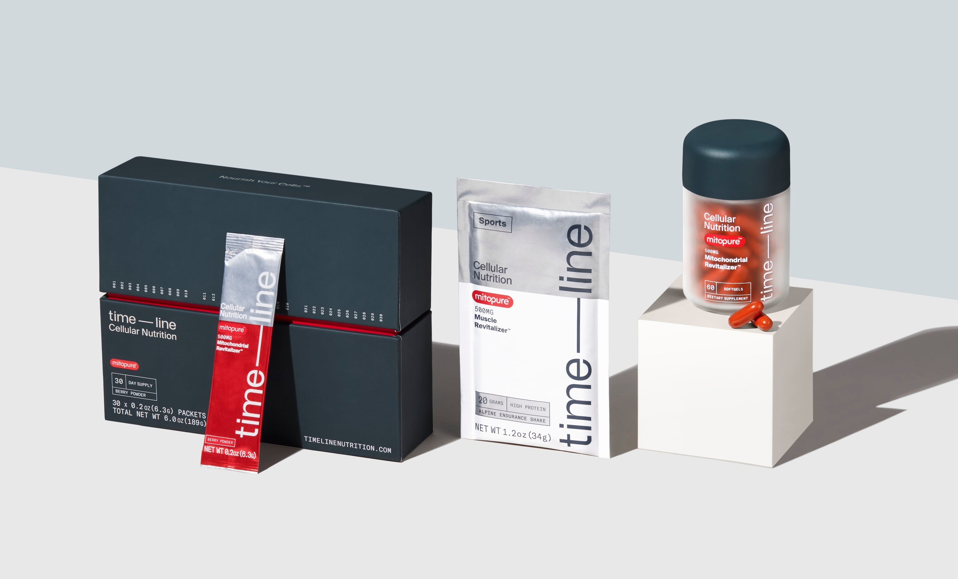 Urolithin A + High Protein: ‘There’s No Shake Like it on the Market,’ says Amazentis