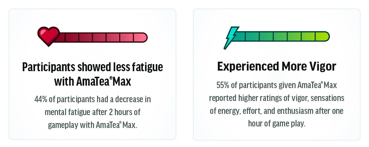 AmateaMax-Study-Asset-3.jpg