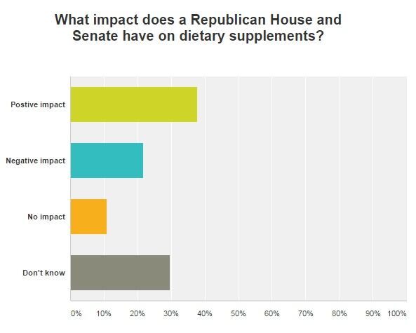 Trump-Survey-5.jpg