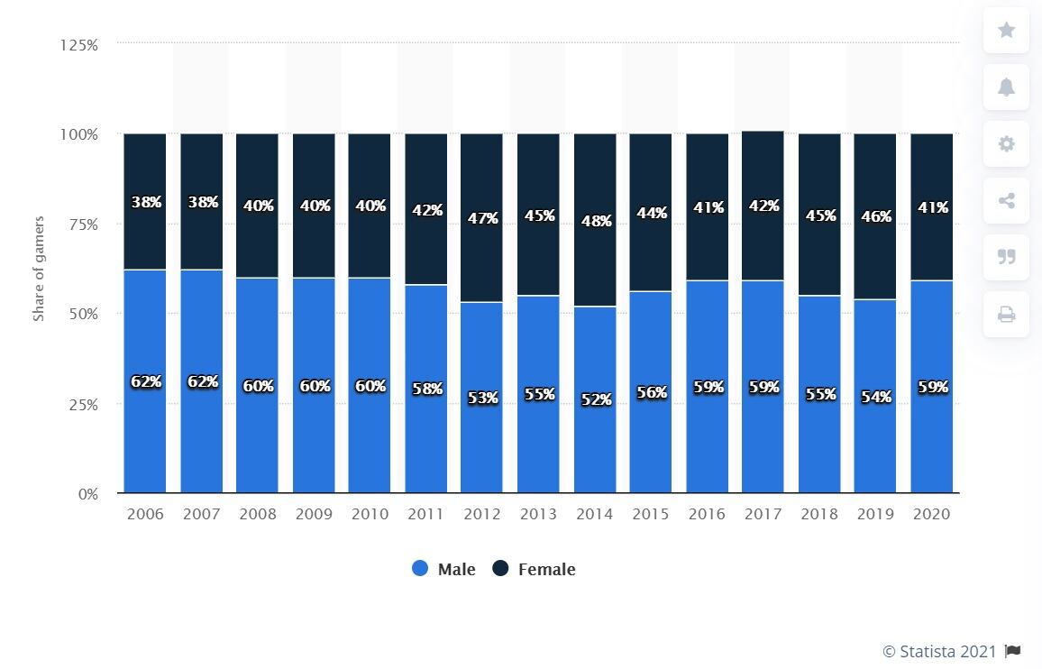 statista.jpg