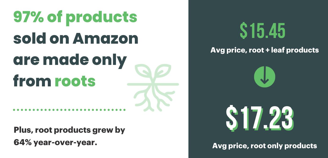 Pricing.png