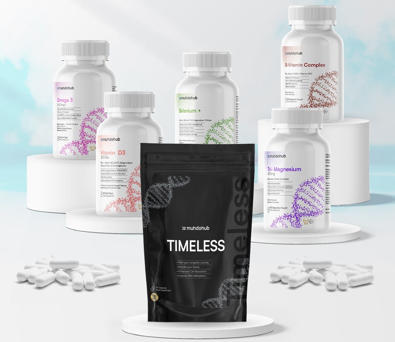 Muhdohub supplements
