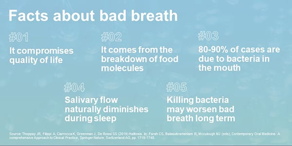 Bad-Breath-Facts-2-600px-72dpi.jpg
