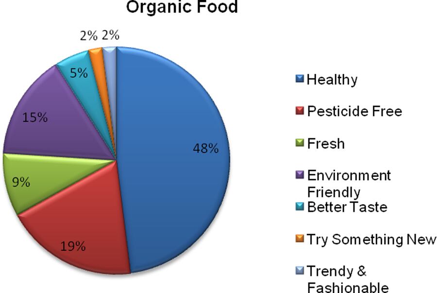 bar-chart.png