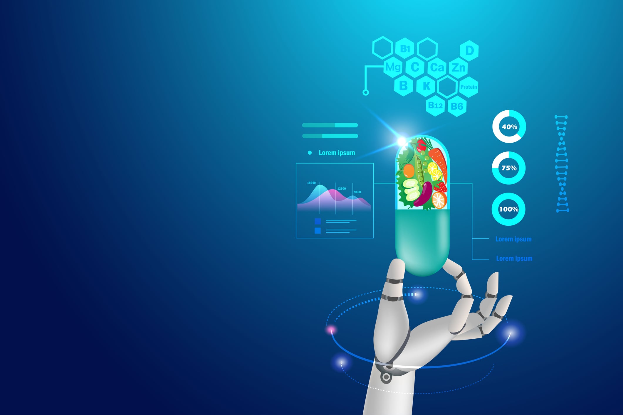 "The future is here": AI tool develops scientifically-sound supplements at speed