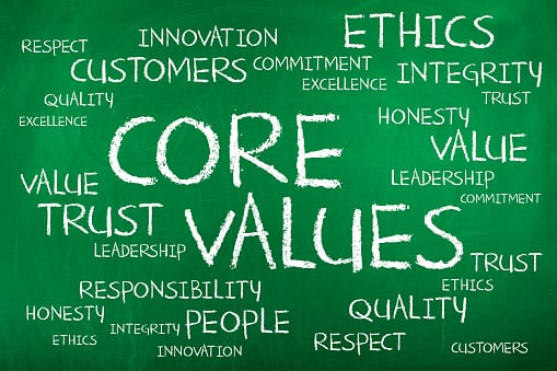 Big opportunity for small companies ... as sceptical consumers search for ethical brands