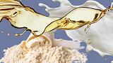 CoreFX Ushers in New Era of Customized Nutraceutical Solutions