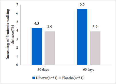 Figure2.png