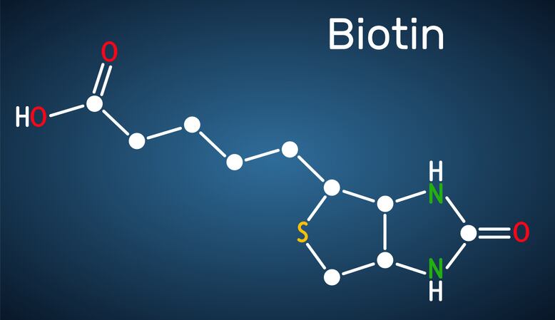 Coronavirus: Spotlight on the biotin supply chain