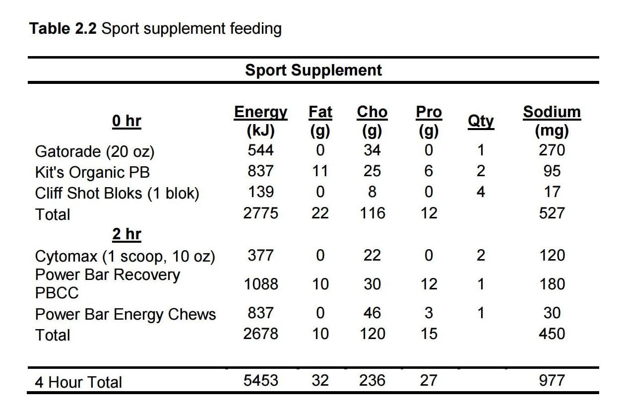 sports-supp-feeding.jpg