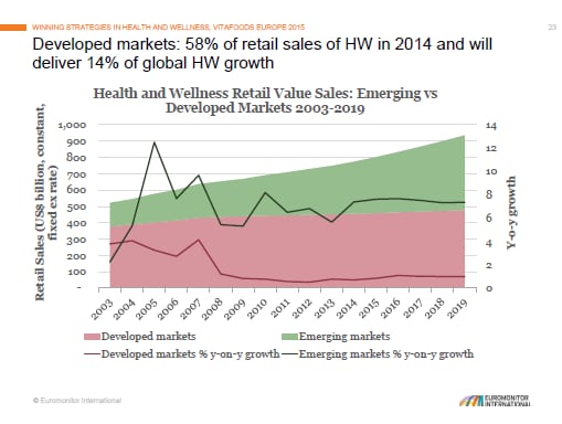 HW-sales.png
