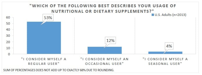 CRN-supp-data-1.jpg
