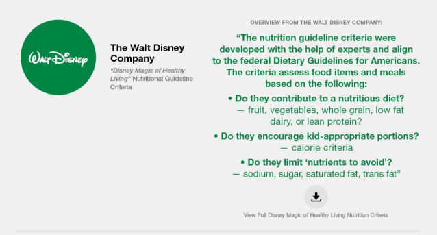 Wal-Disney criteria