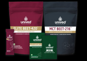 Unived's caffeine strips and beetroot extract