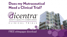 Does my Nutraceutical Need a Clinical Trial?