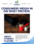  Consumers have weighed in on whey protein 