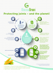 GlucosaGreen: Protecting joints - and the planet!