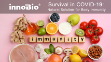 Survival in COVID-19: INNOBIO® Natural Solution for Body Immunity