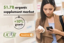 The Organic Supplement Shopper: Demand, Demographics & Beyond