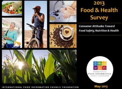 IFIC Food & Health survey: Consumers on GMOs, omega-3s, caffeine
