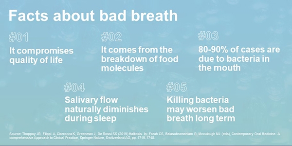 Bad-Breath-Facts-2-600px-72dpi