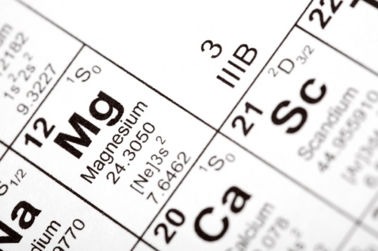 Magnesium – ‘Sky is the limit’ for the ‘hottest ingredient in the mineral category’