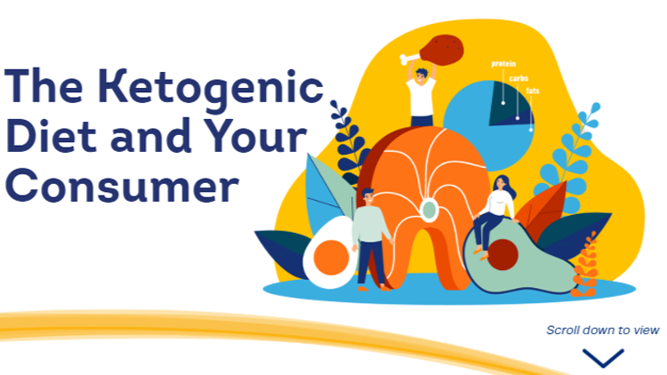KetoSure MCT – The Ketogenic Diet & Your Consumer