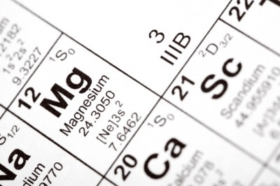 Warning letter cites NDI status of magnesium ingredient but doesn't raise safety concern