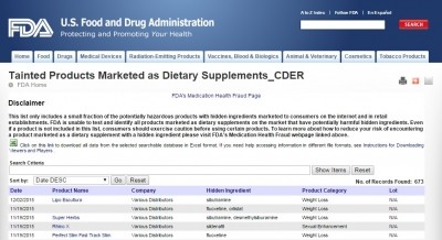 Legal dietary supplements vs illegal drug-spiked products: FDA clarifies its language