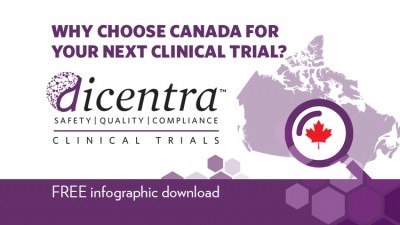 Why you should choose Canada for your next Clinical Trial 