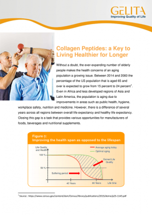 Live Healthier for Longer with Collagen Peptides