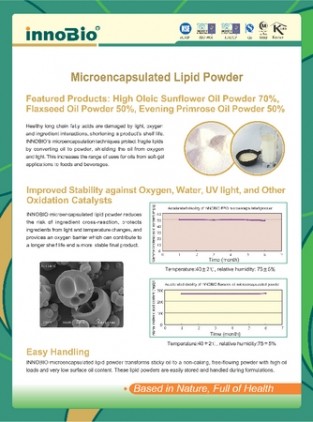 Microencapsulated Lipid Powder